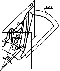 2254